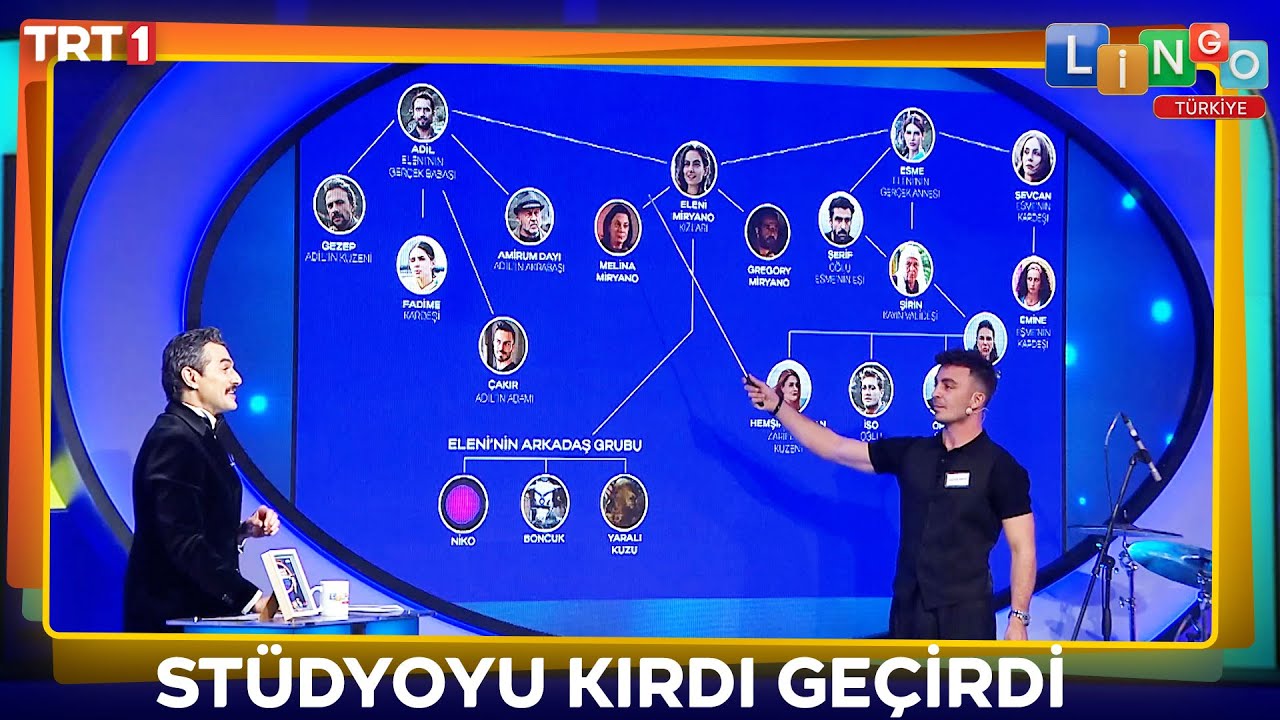 Fester Abdü Taşacak Bu Deniz'in olay örgüsünü açıkladı! | Lingo Türkiye Yılbaşı Özel