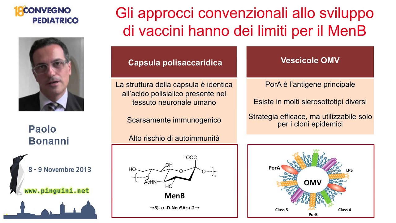 I vaccini per i meningococchi