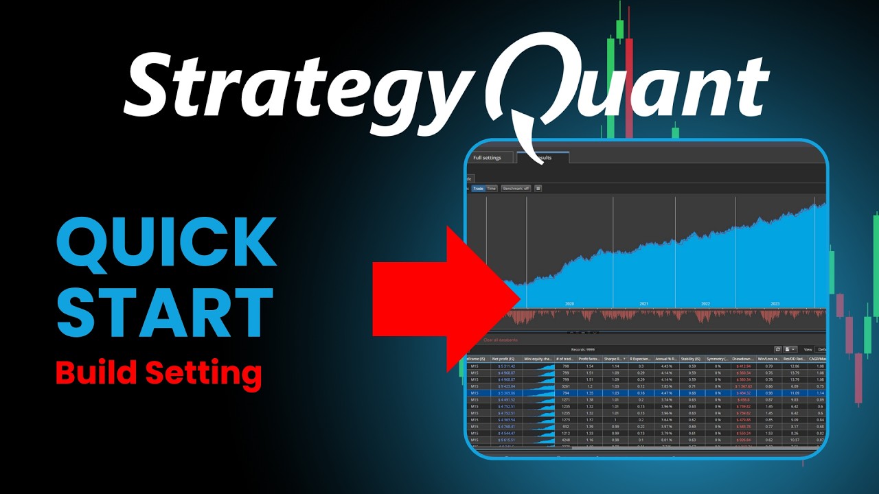 Start Building Strategies with StrategyQuant (Lesson 2)