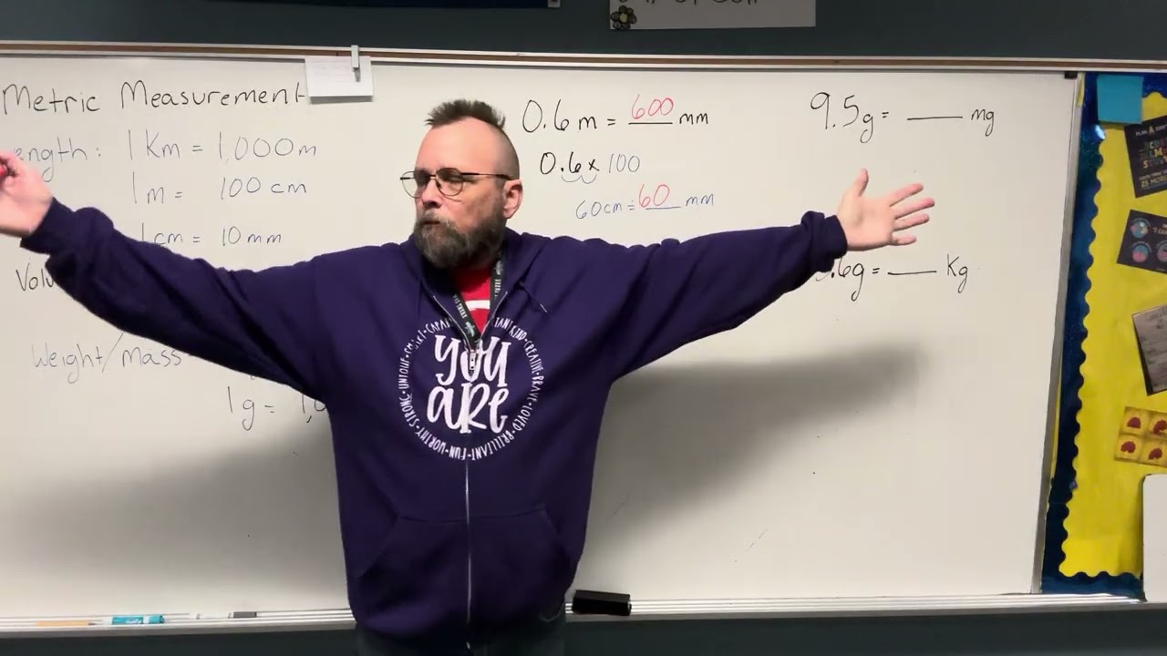 Metric Conversion 