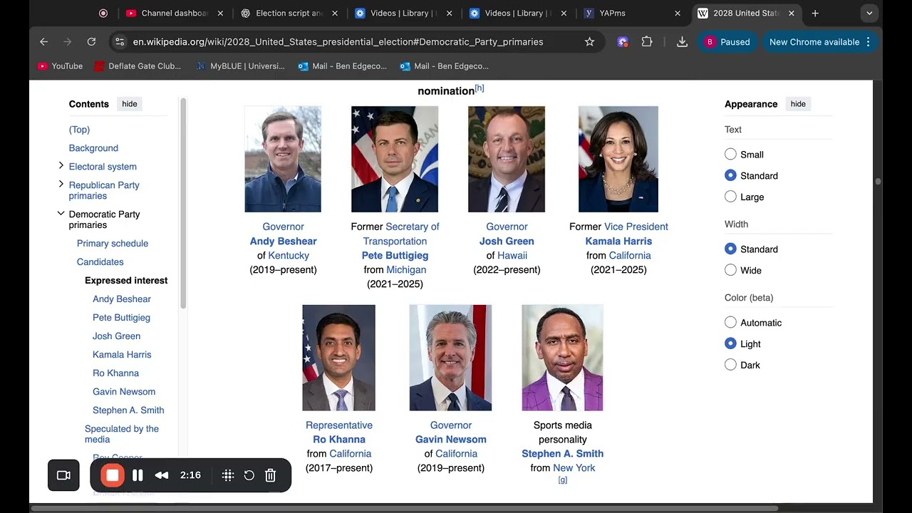 Election Forecast: Who Will Be the Democratic Candidate for 2028