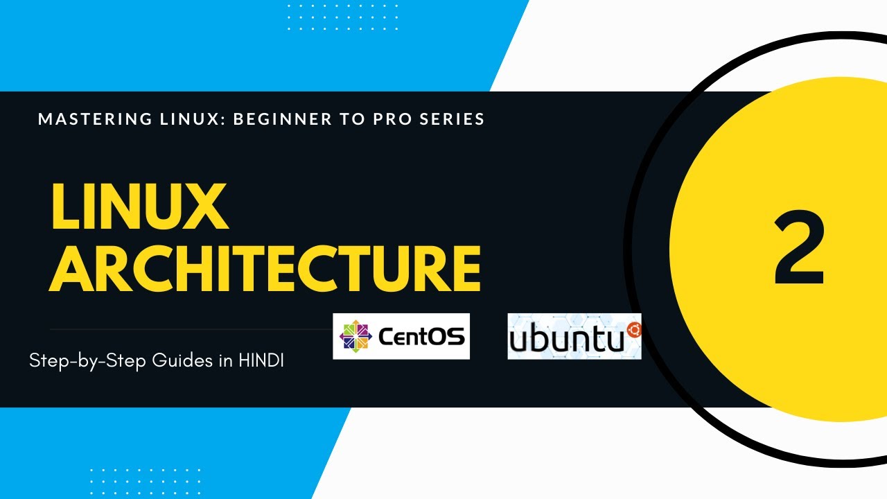 Linux Architecture in Hindi | Kernel & Shell Simplified in 7 Minutes