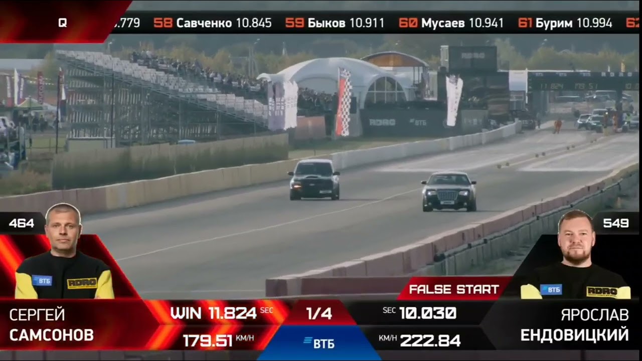 Chrysler 300C SRT8 vs Chevrolet Trailblazer SS