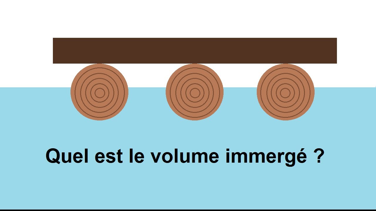 Exercice sur la poussée d'Archimède
