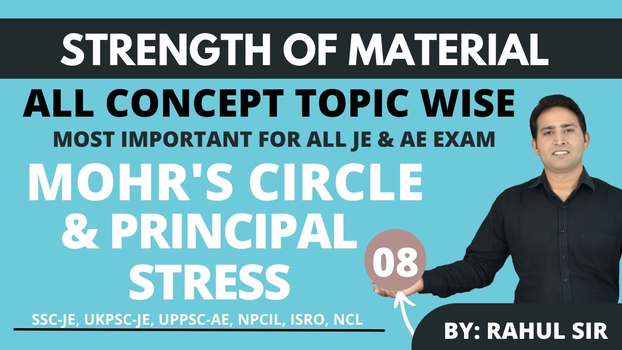 Sure short revision session,  Stength of materials ( Mohr's circle, Principal stresses)