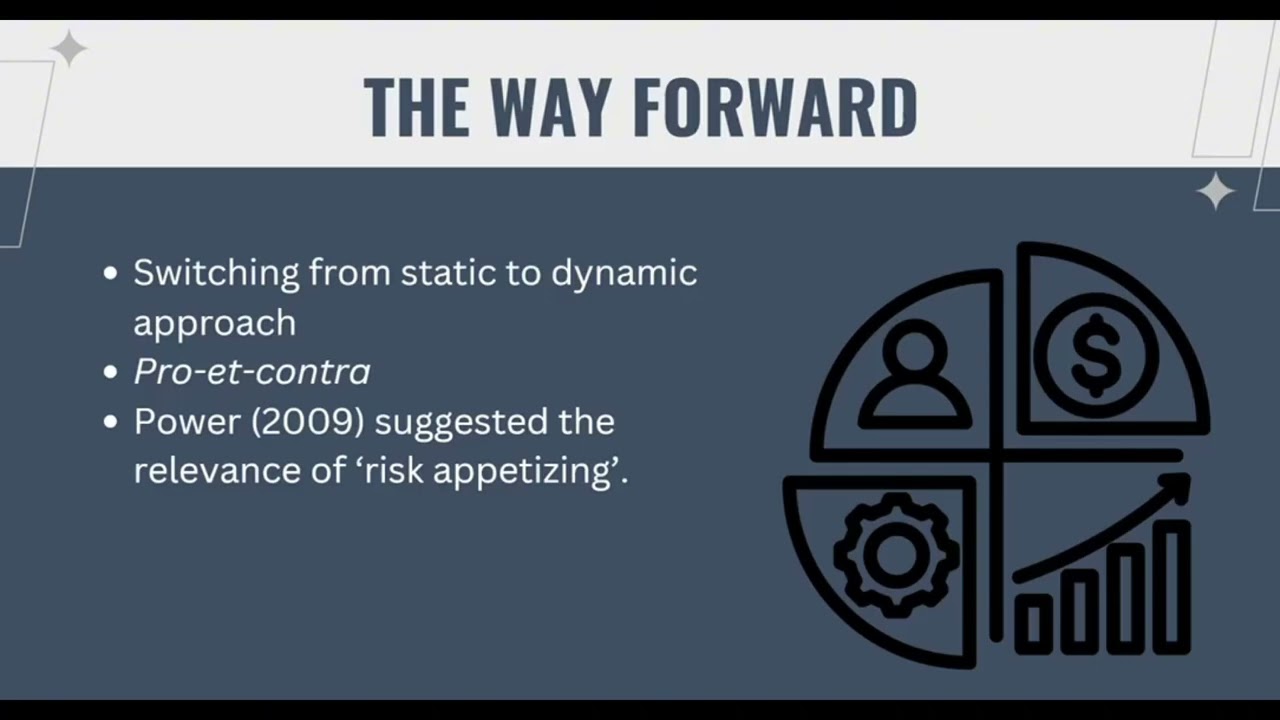 Chapter 8 | Risk Appetite