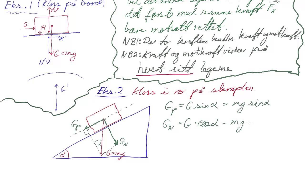 FYS2-007 Newtons 1  og 3  lov