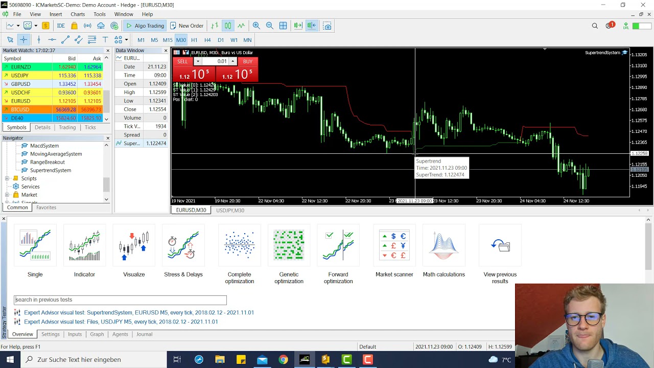 MT5 Supertrend Indicator Strategie MQL5 Programming Tutorial - Part 4 - TP and SL
