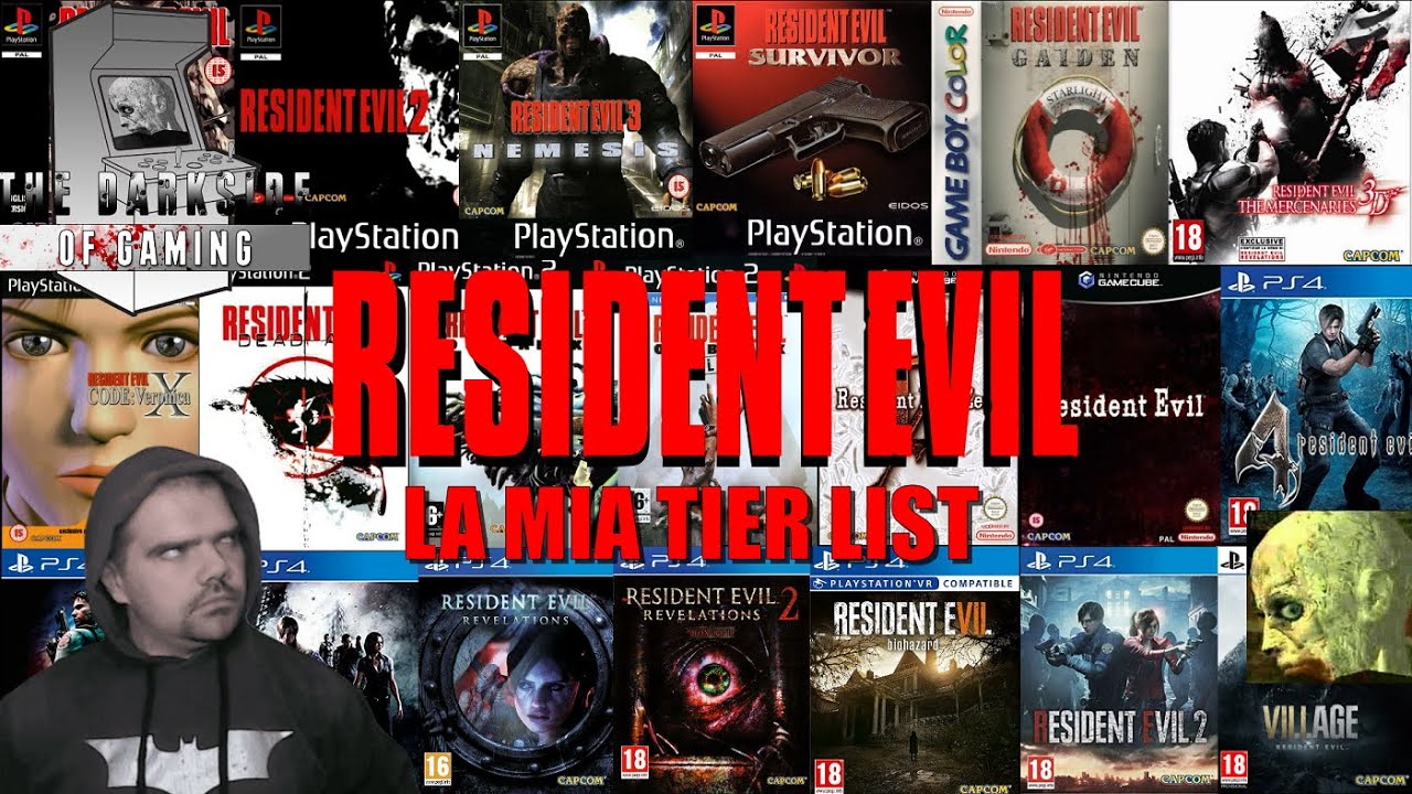 La Mia Classifica di tutti i Resident Evil:Tier List