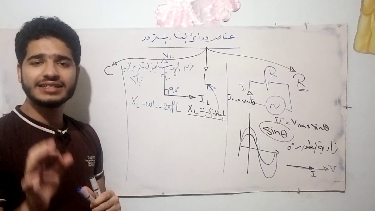 عناصر دائره التيار المتردد