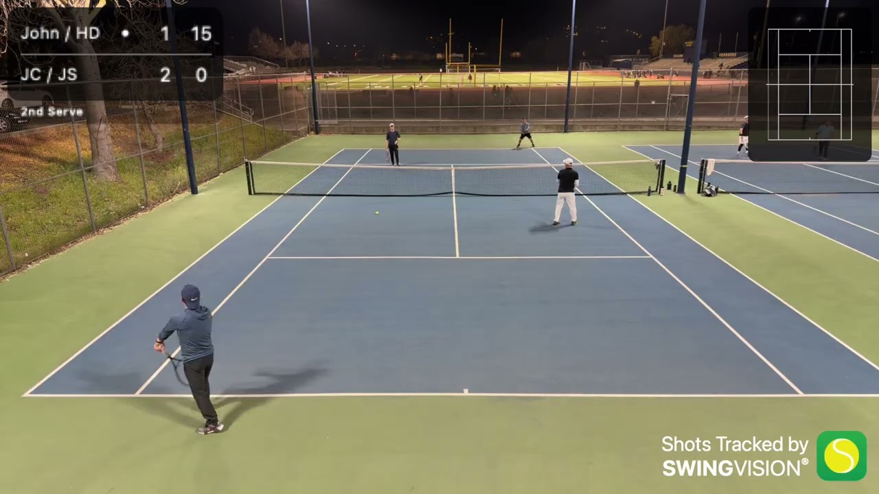 John/HD vs JC/JS (Jin)