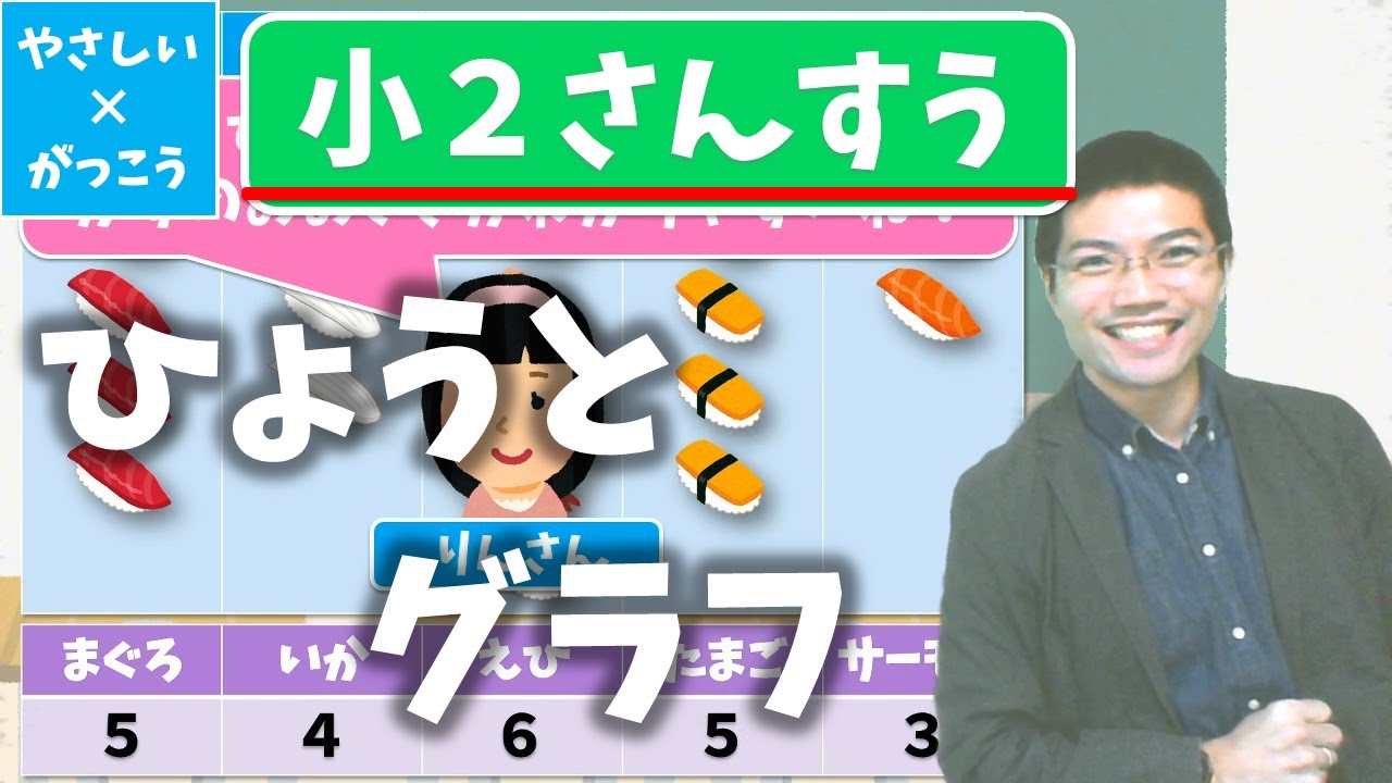 【オンライン授業】小学校２年生算数：ひょうとグラフ