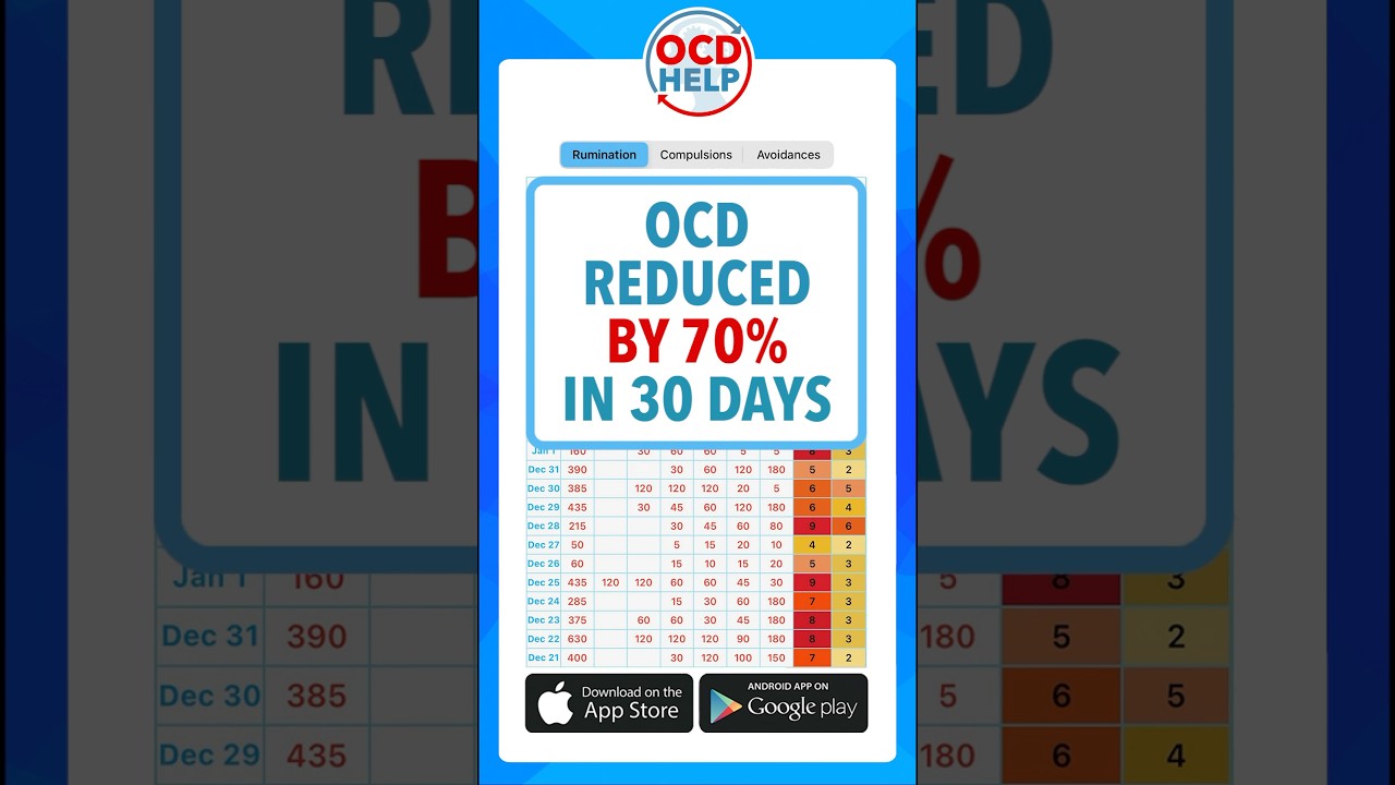 Aplikacja OCD Help &ndash; 70% redukcji OCD w 30 dni! #ocd #ocdrecovery #ocdhelp