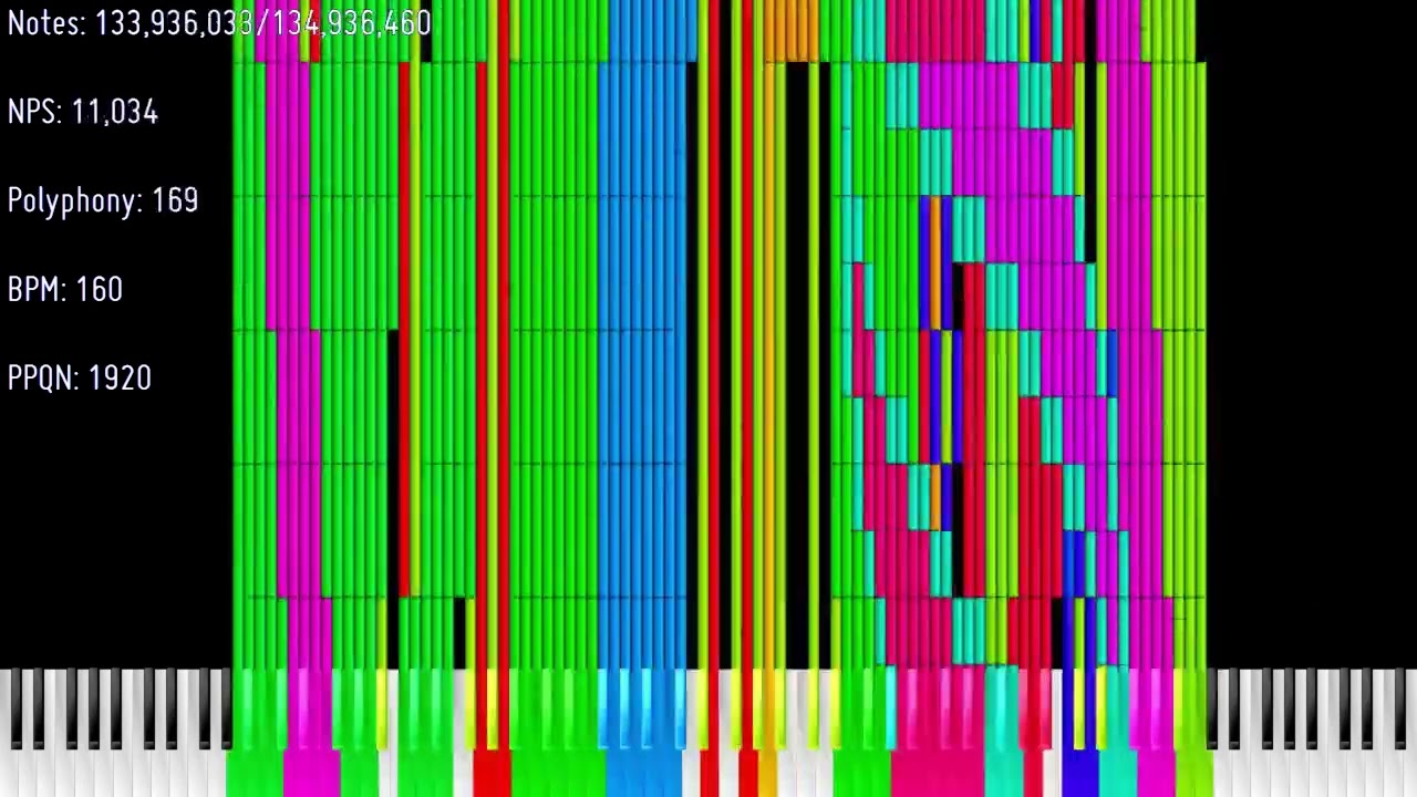 [Black MIDI] World's Smallest Violin Community Merge 134.93 Million Notes - Pon MIDIs and Others