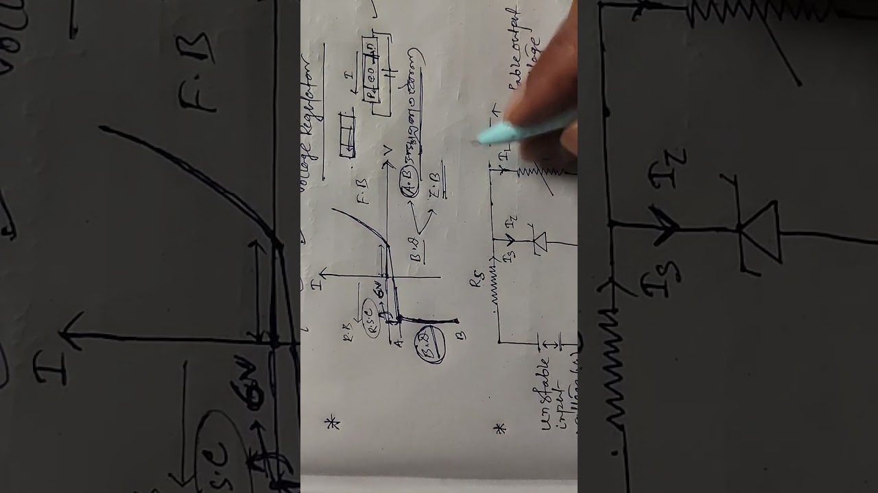 Semiconductor and Electronics 3