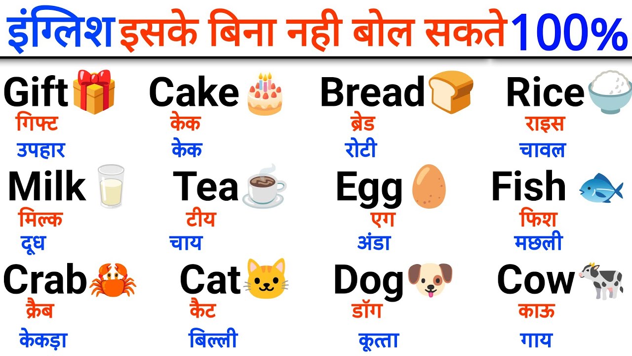 अंग्रेजी बोलो इन शब्दो से | English Bolna Kaise sikhe | How to read English | Word Meaning
