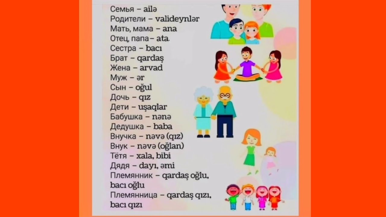 Qohumlar Родственники