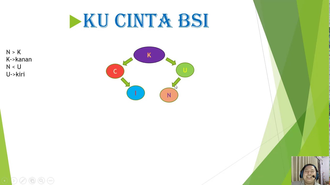 Animasi Materi Struktur Data Pembuatan Pohon Biner
