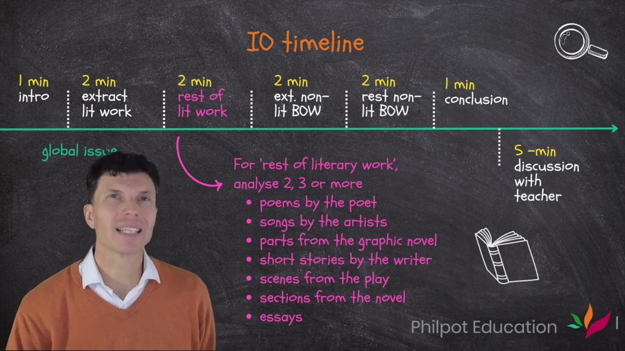 An Introduction to the Individual Oral