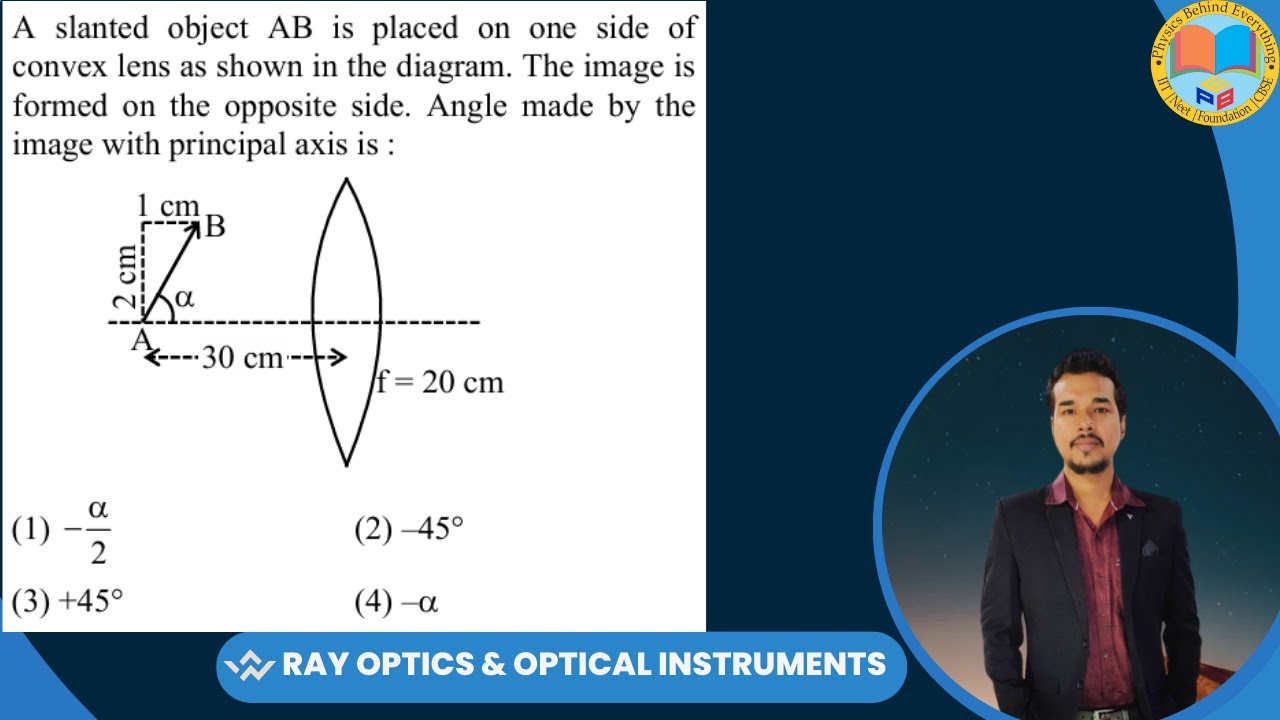 A slanted object AB is placed on one side of convex lens as shown in the diagram. The image is forme