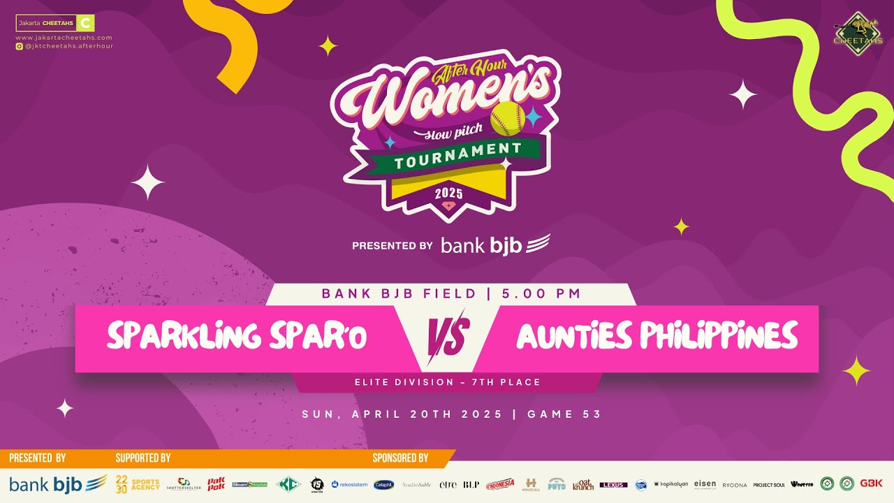 After Hour Women's 2025 - Sparkling SPAR'O vs Aunties Philippines