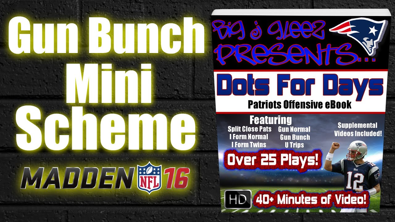 Madden 16 Tips | NE eBook Mini Scheme: Gun Bunch