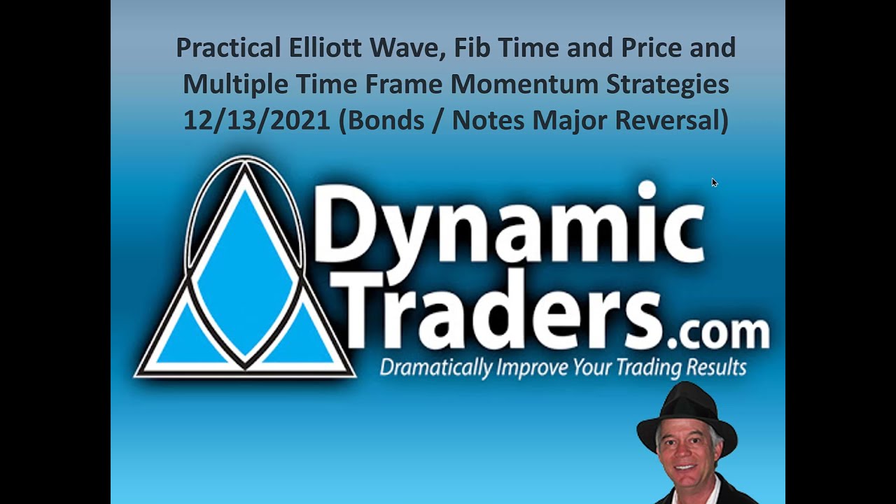 Practical Elliott Wave and Fib Time and Price Trade Setup