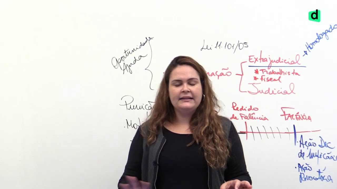 AO VIVO | TÍTULOS DE CRÉDITO, RECUPERAÇÃO JUDICIAL / CONVOLAÇÃO EM FALÊNCIA | MASTER OAB
