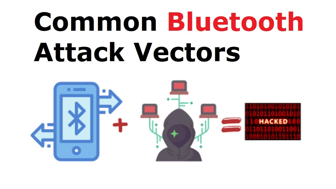 Безопасность Bluetooth и распространенные векторы атак | Bluesnarfing, Bluejacking, MITM и Bluesm...