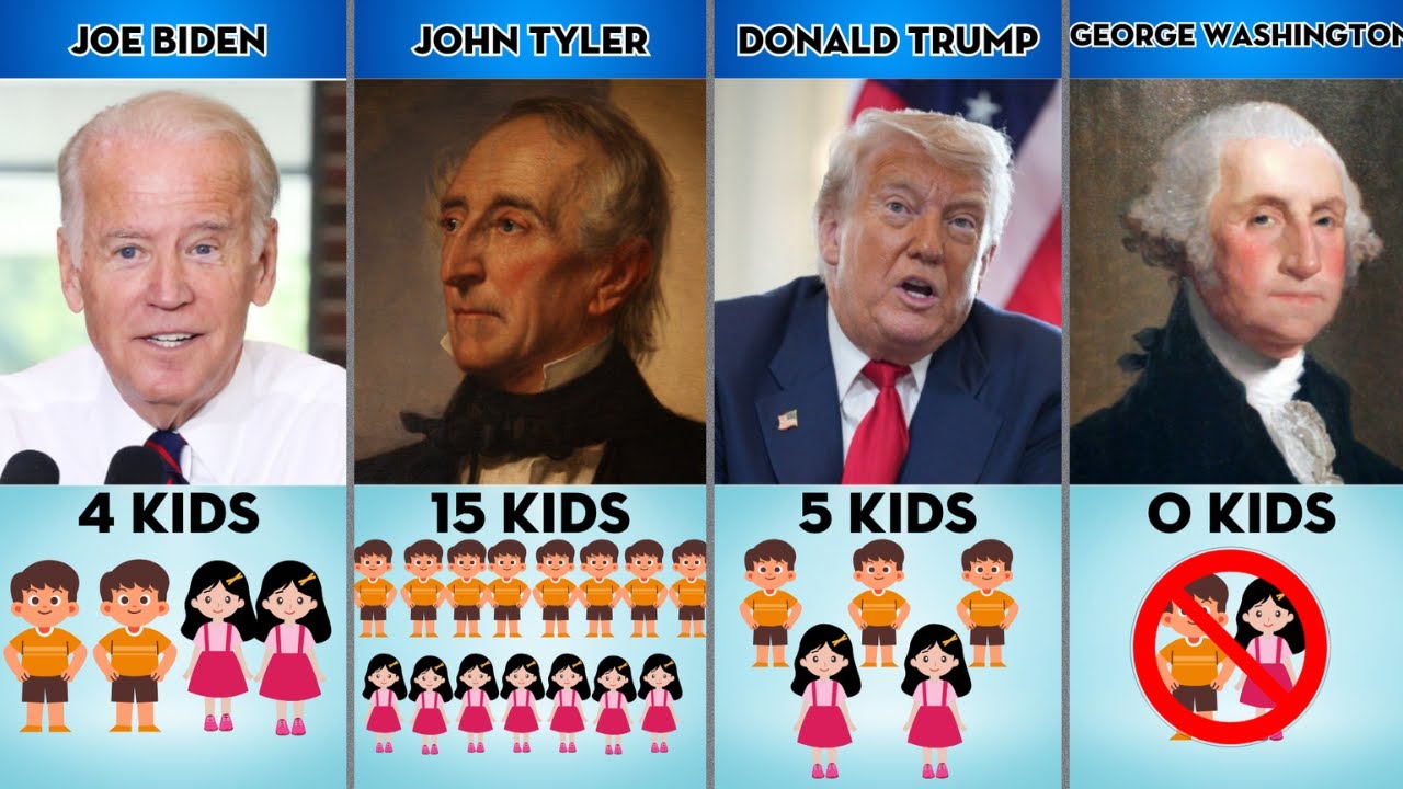 All 46 U.S. Presidents and Their Children | How Many Kids Did They Have?