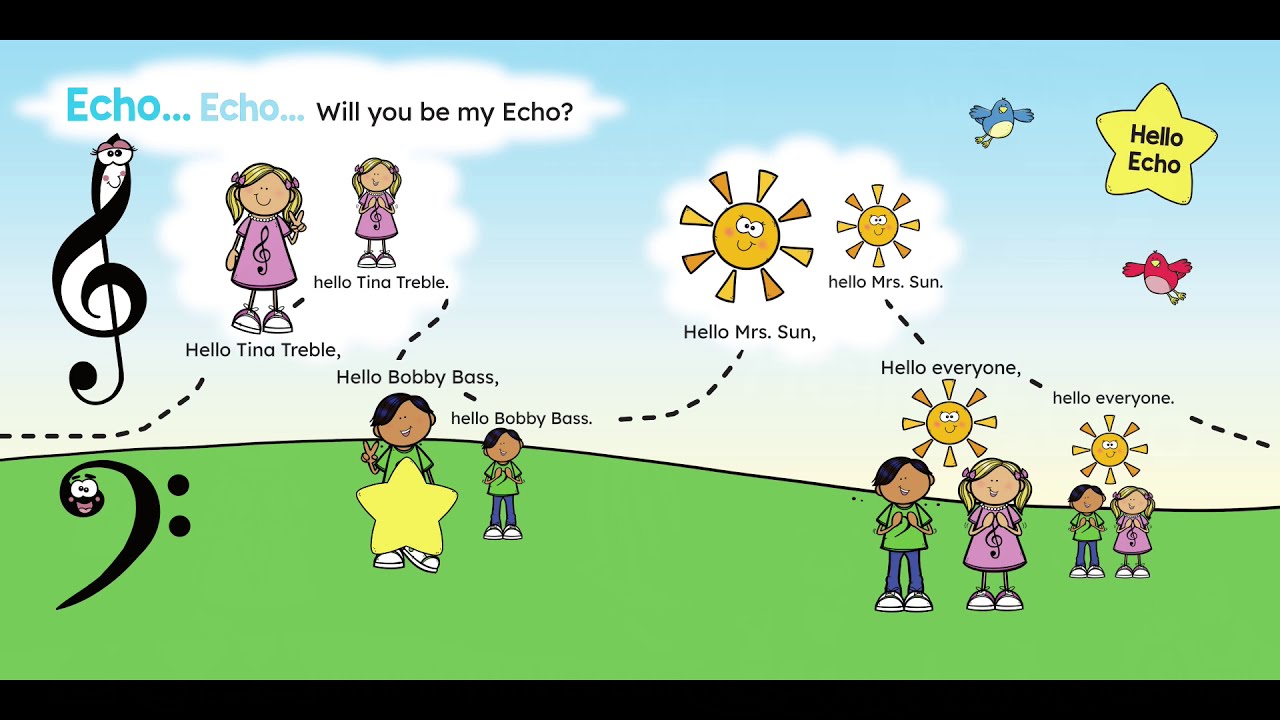 PRESCHOOL PIANO Little Musicians Learn to Read Music - Hello Echo Song from Tiny Tinkles Town Book