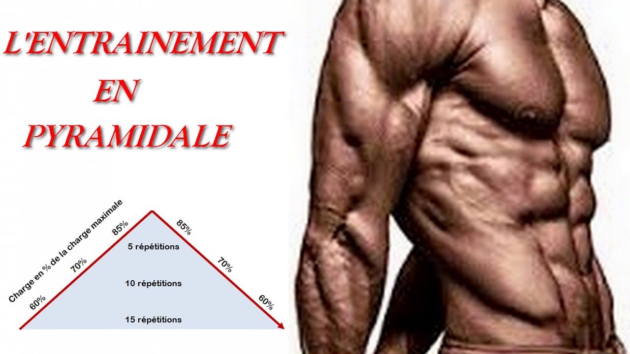 l'entrainement en pyramidal