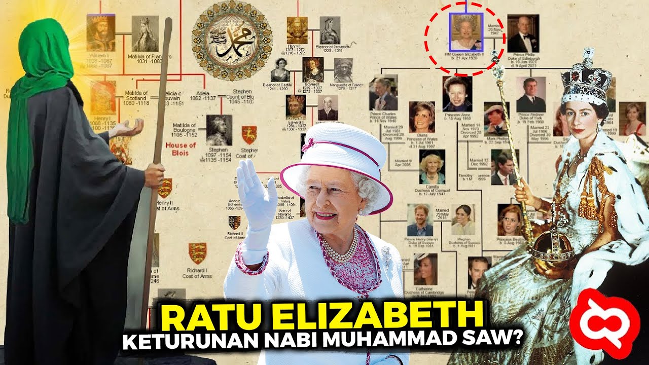 TERUNGKAP! Silsilah Sebenarnya Kerajaan Inggris, Ternyata Ratu Elizabeth II Keturunan Rasulullah ﷺ