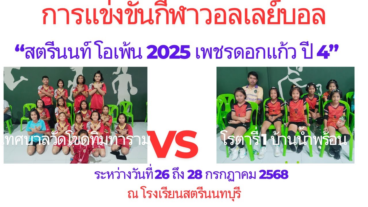 โรงเรียน เทศบาลวัดโขดทิมทาราม ระยอง / พบ /โรงเรียน โรตารี่ 1 บ้านน้ำพุร้อน / รุ่น 12 ปี