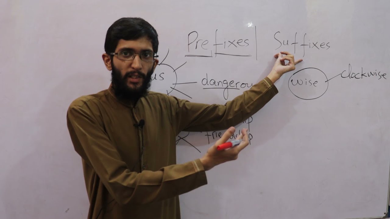 Lecture 71/120 Prefixes and Suffixes | English Structure