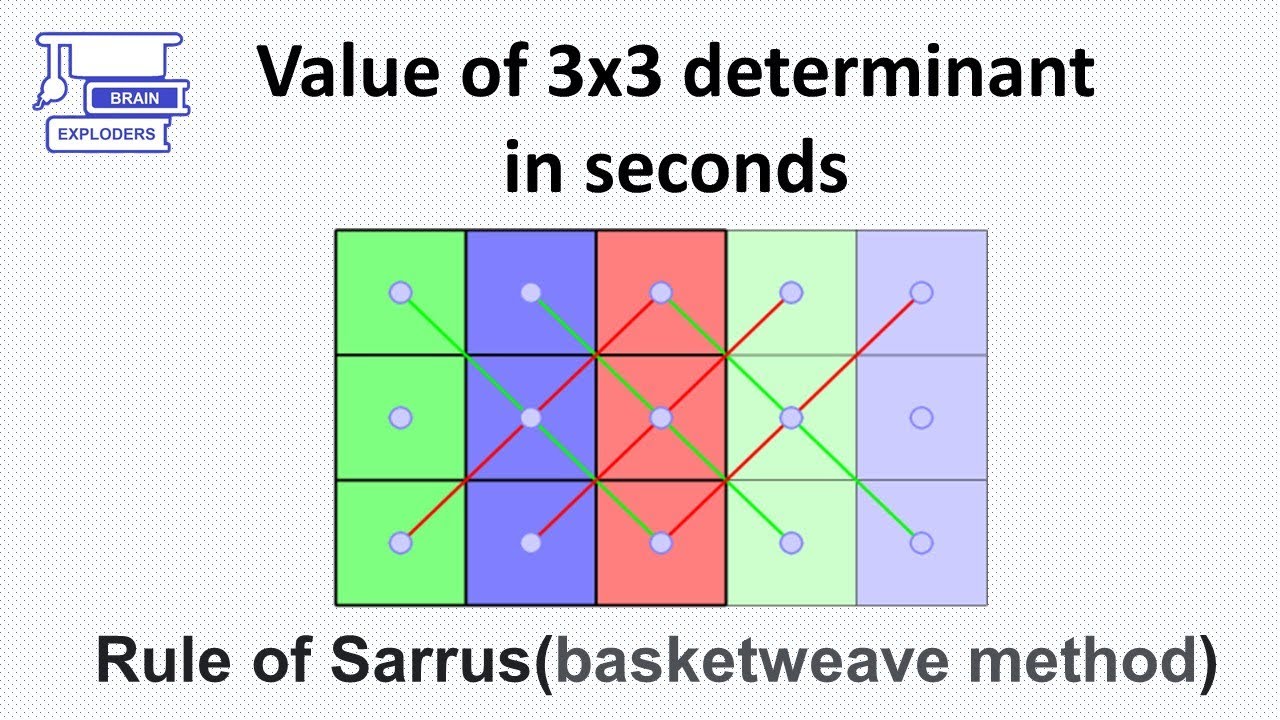 Rule of Sarrus: How to fast calculate 3x3 determinant | basketweave method | Linear Algebra