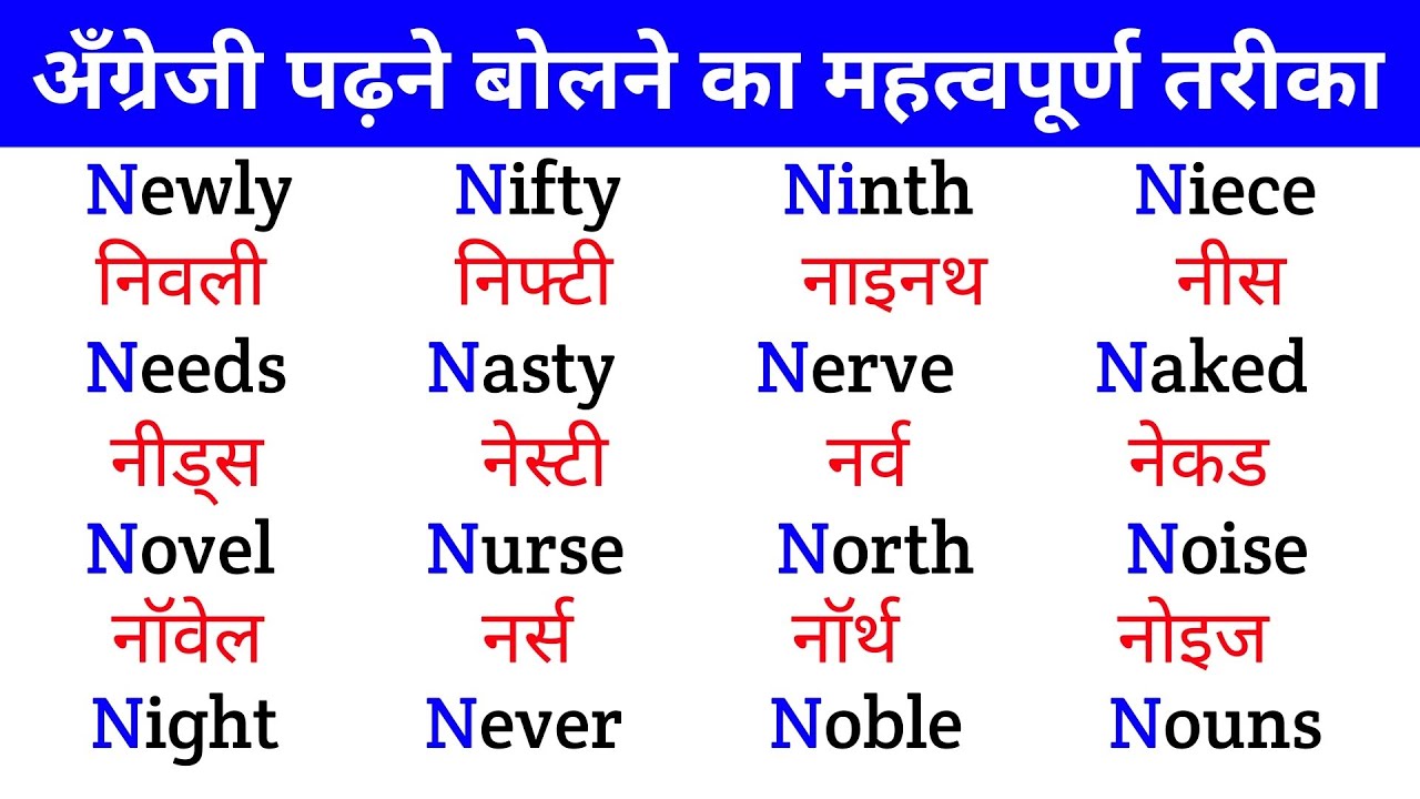 अँग्रेजी पढ़ने का best तरीका | How to speak english | Daily use english words