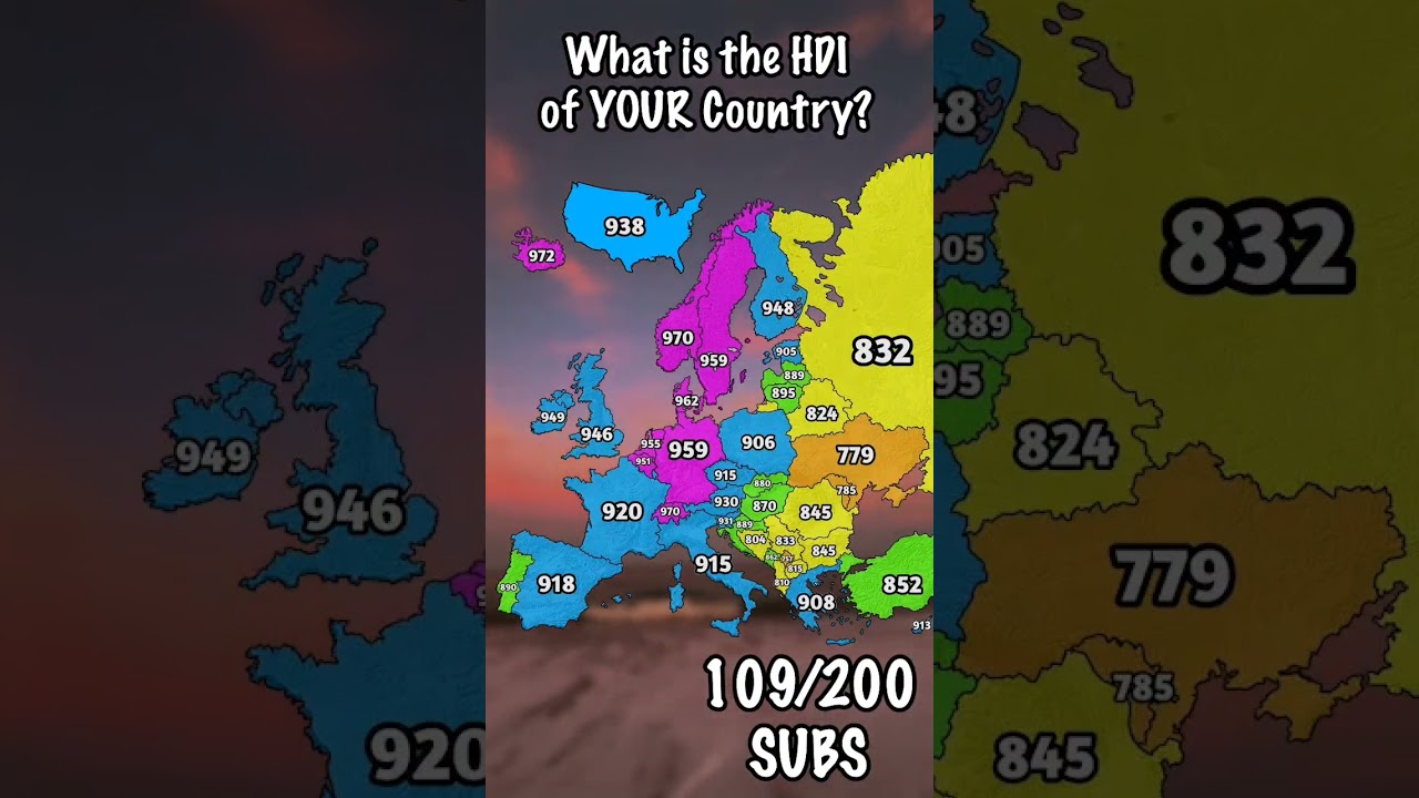 What is the Human Development Index (HDI) in YOUR Country? 🧑🏻 