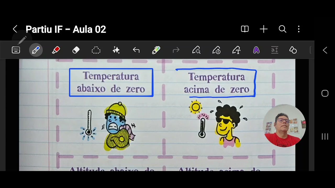 Aula 02 - Números Positivos e Negativos - Partiu IF