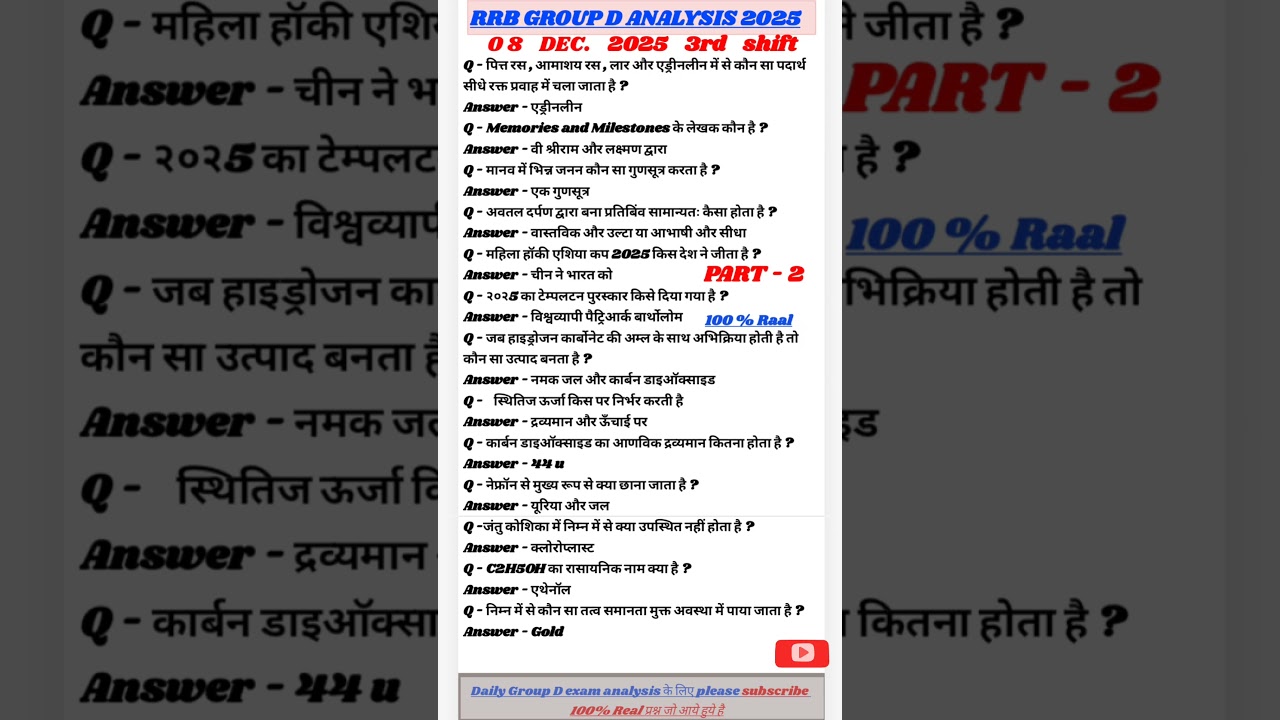 RRB Group D Review 3rd shift 8 December 2025 | RRB group D exam analysis #rrbgroupdexamanalysis