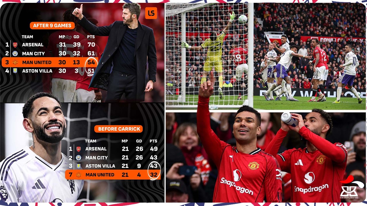 MAN UNITED AHO IGEZE NTA WABIKEKAGA👏 | CASEMIRO ARASABIRWA KUGUMAMO🙌 | CARRICK ARASHYIGIKIWE