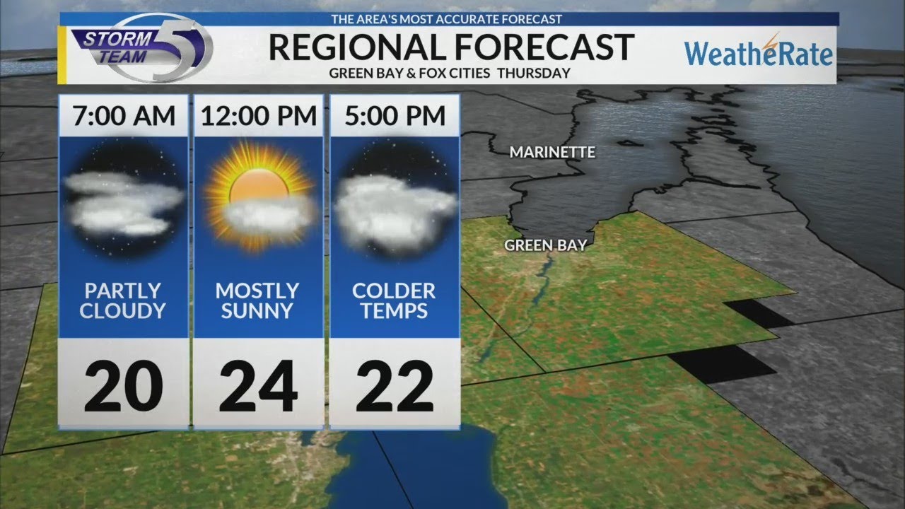 Regional Forecast: Green Bay/Valley 12/6/2018
