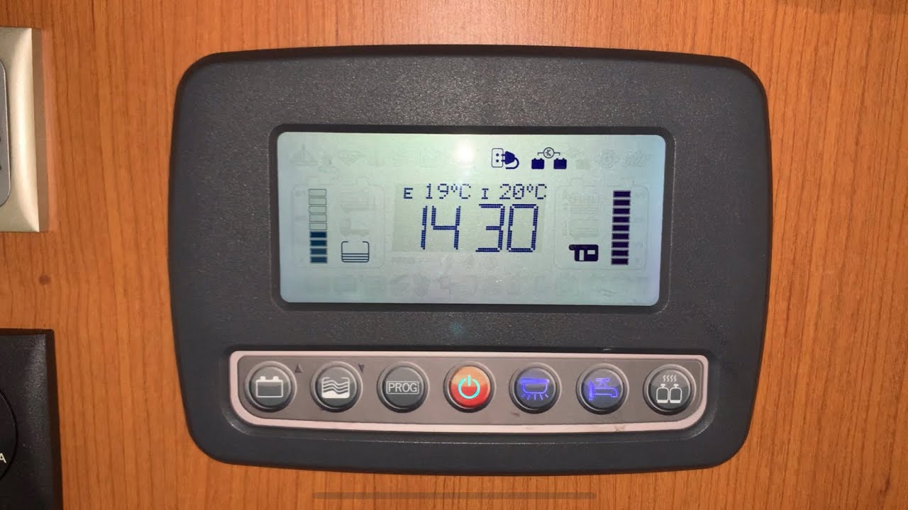 Как использовать панель управления CBE PC320