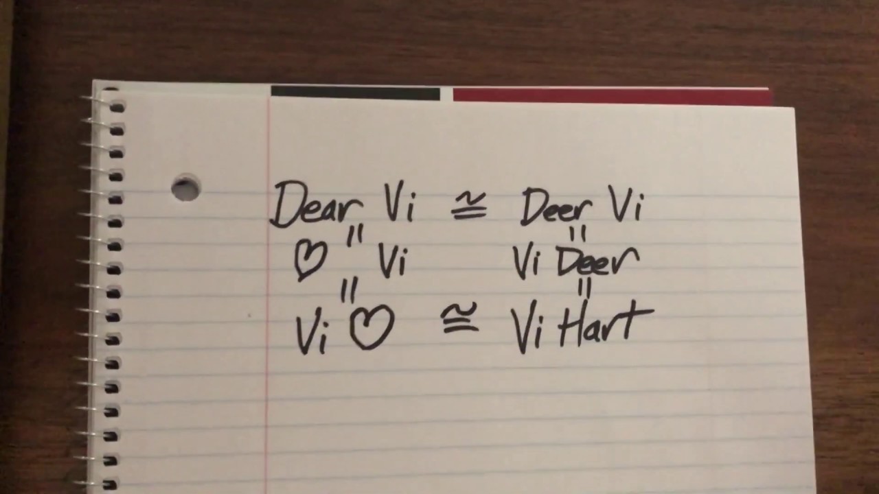 Vi Hart Commutative Square