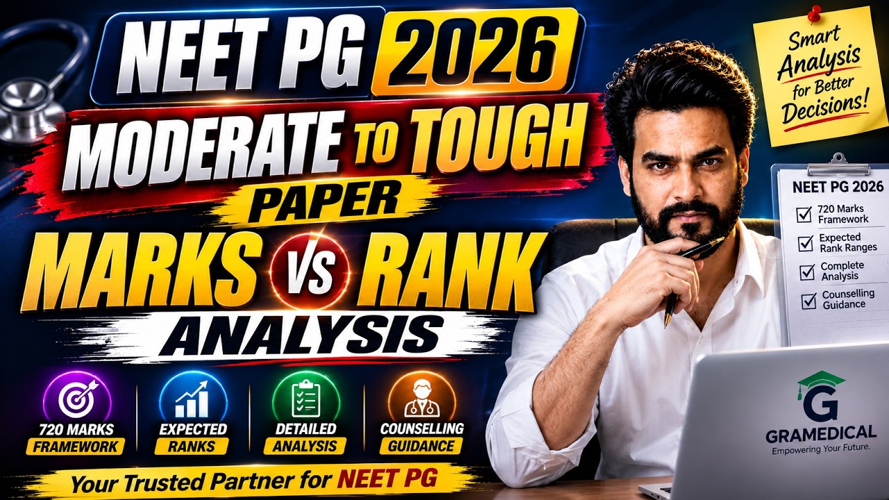 🚨 NEET PG 2026 Marks vs Rank | Moderate to Tough Paper Expected Rank | 720 Marks Analysis