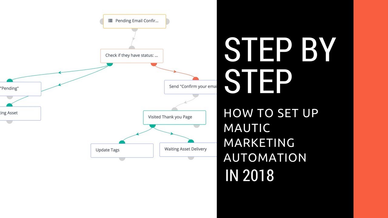 How to setup Mautic Marketing Automation Software
