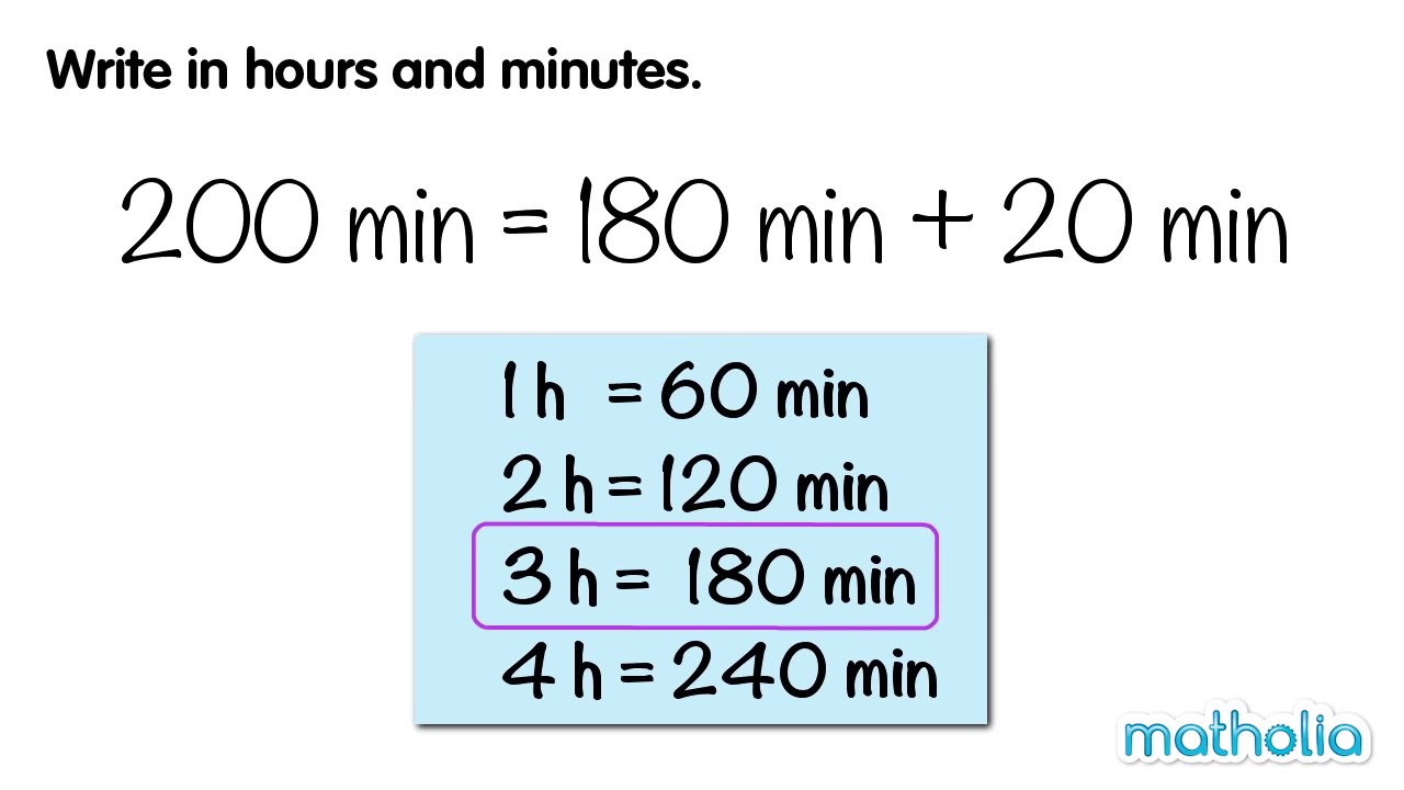 Converting Units of Time (Minutes to Hours)