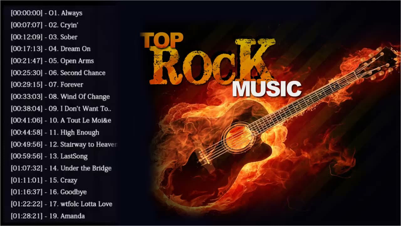 Alternative Rock Playlist 2021 - Best Of Alternative Rock Full Album - Rock Alternative 90an Barat 2