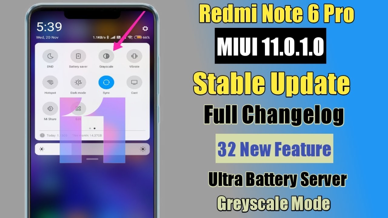 Redmi Note 6 Pro MIUI 11.0.1.0 New Update Full Changelog