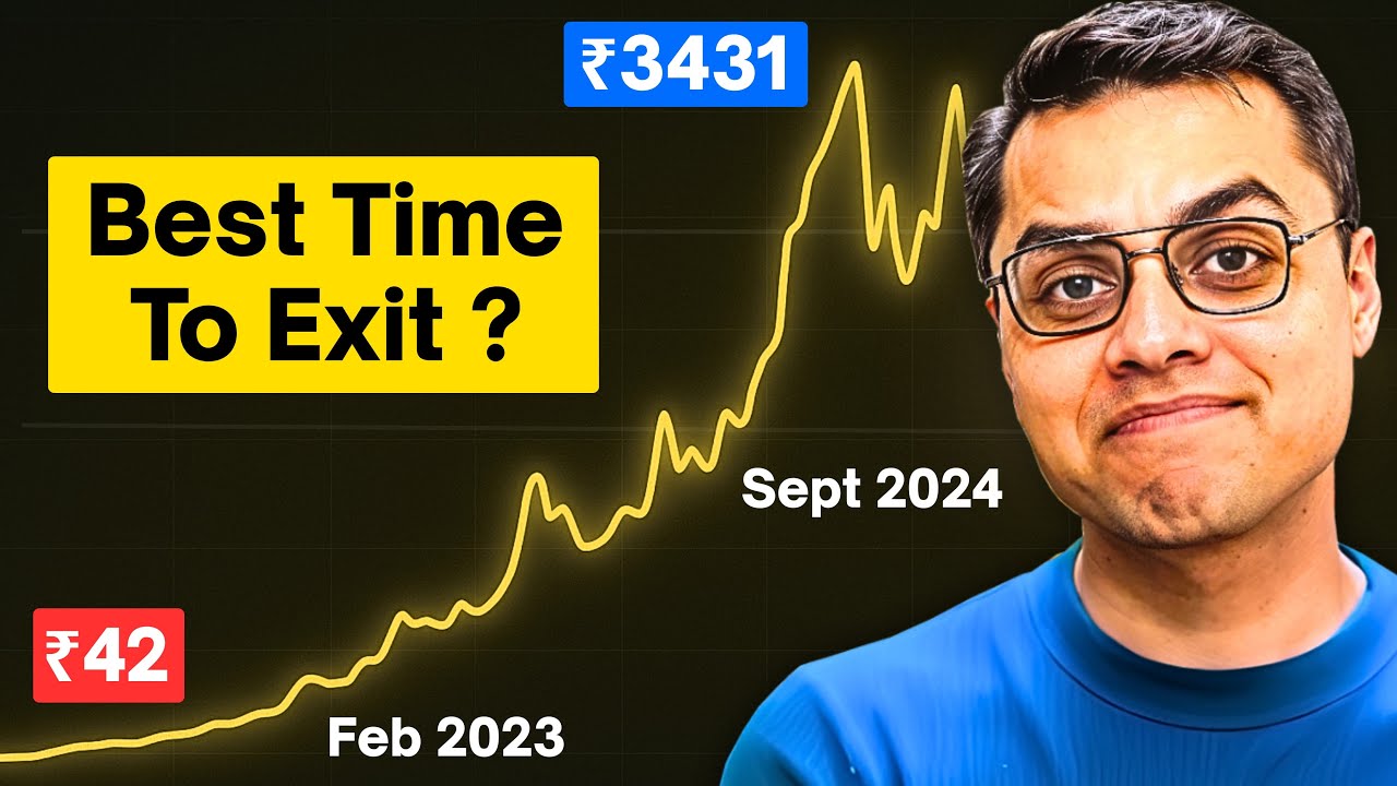 The 3 Times When You Should Sell a Stock | Warren Buffett:- Ultimate Guide to Exit the Stock |